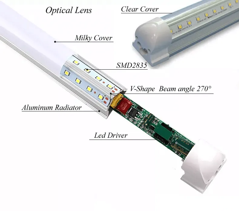 (10 PACK SPECIAL!) Linkable LED T8 4ft 36w 5,472 Lumen Clear Lens (NO RF) V-Series w/Hardware