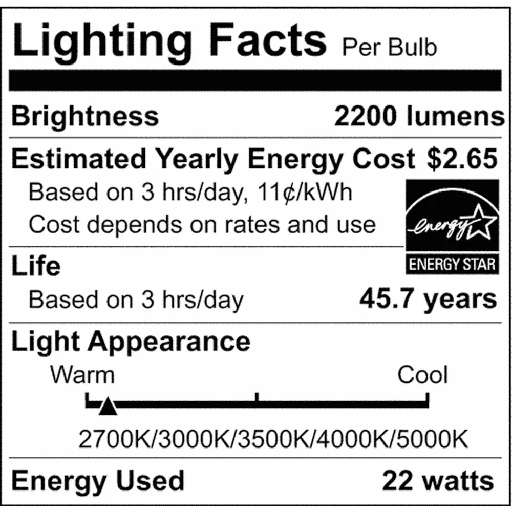 22w Commercial LED Downlight 8 in. CCT Adjustable 120-277v Econo