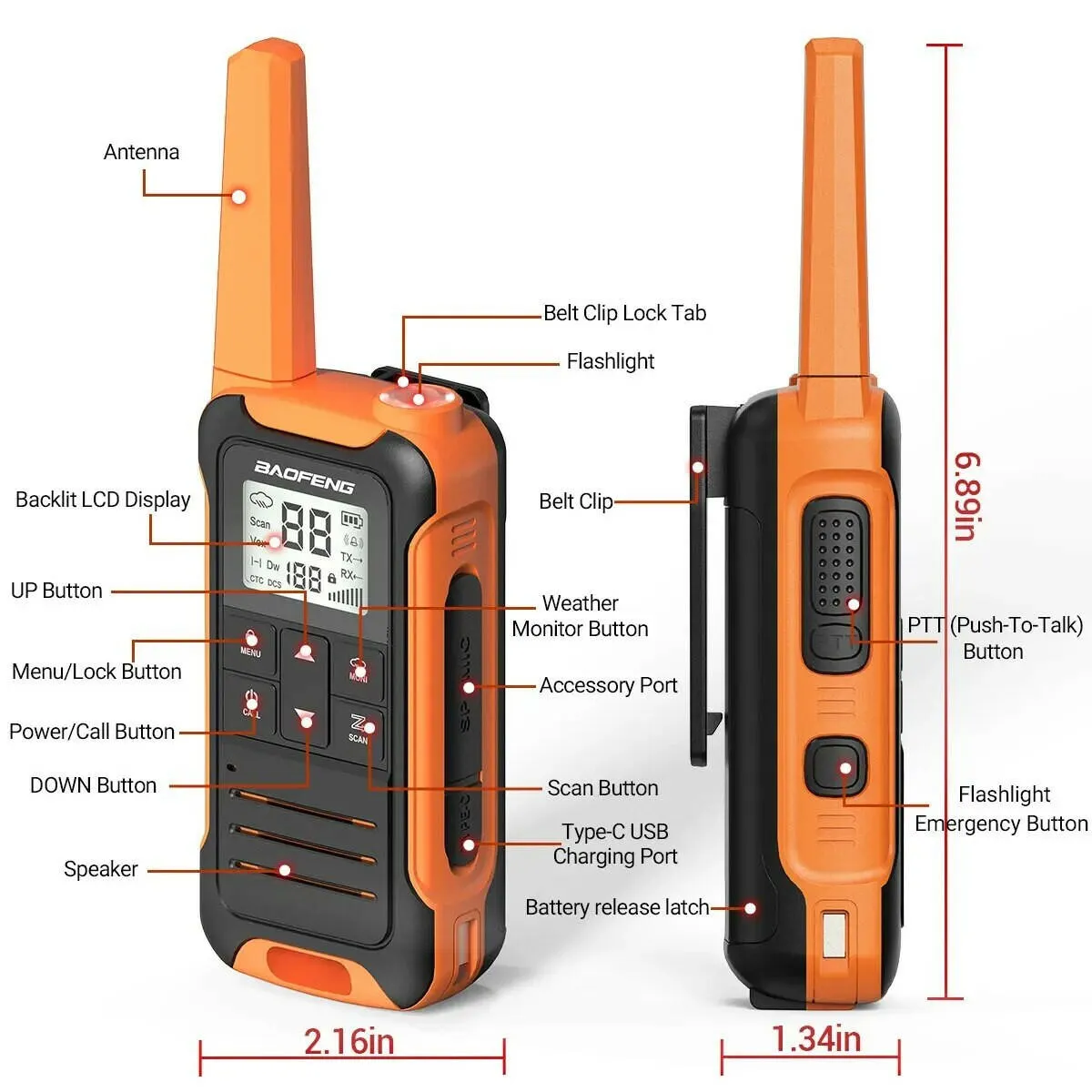 2pcs Baofeng F22 Mini Walkie Talkie PMR446 FRS Long Range Portable Two-way Radio LCD Display Type-C Charger for Hunting