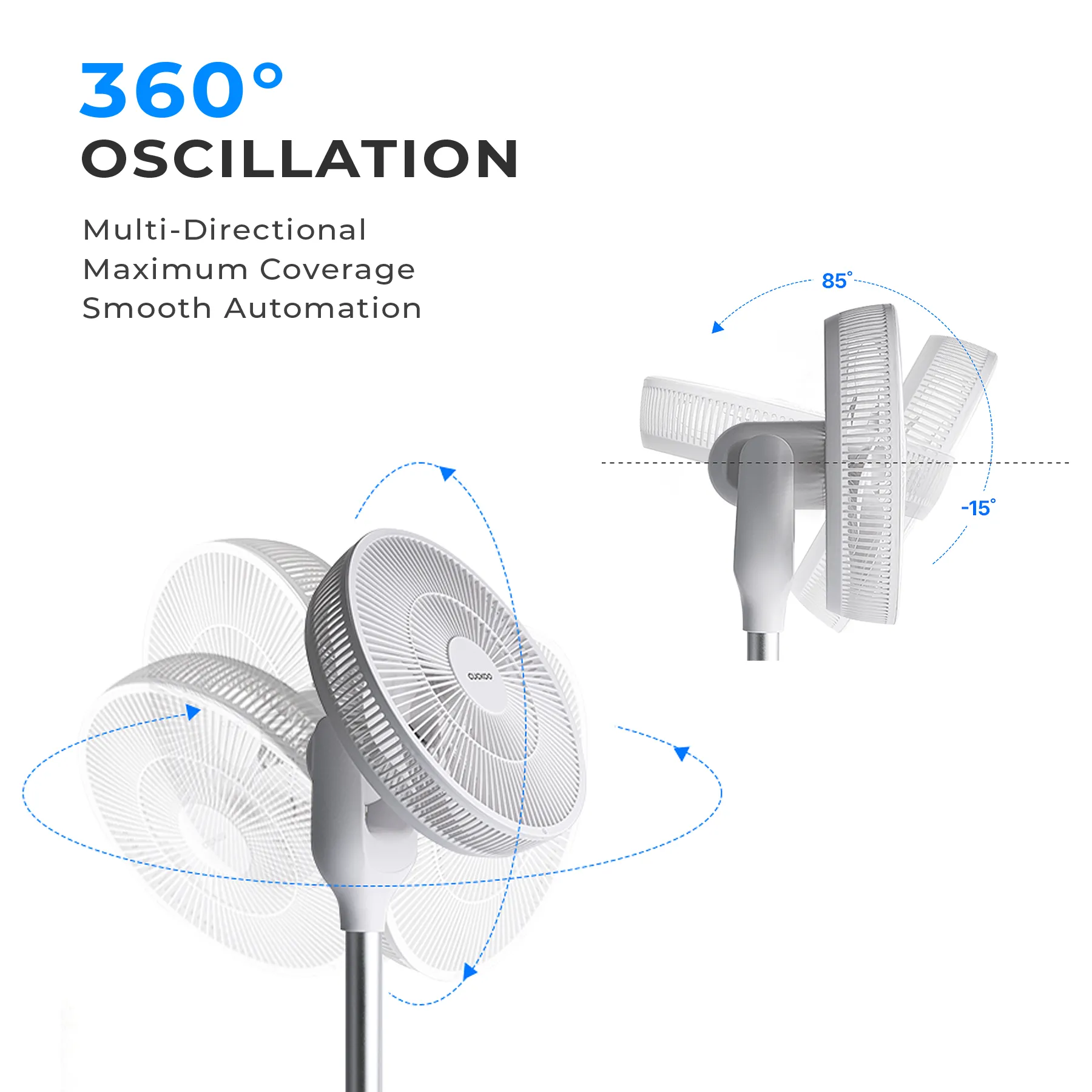 360° Rotation Air Circulator Fan (CF-AC1410WH)