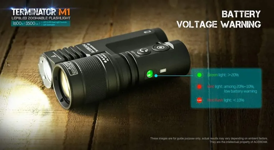 Acebeam Terminator M1 Dual Head LED LEP Flashlight (Limited Edition)