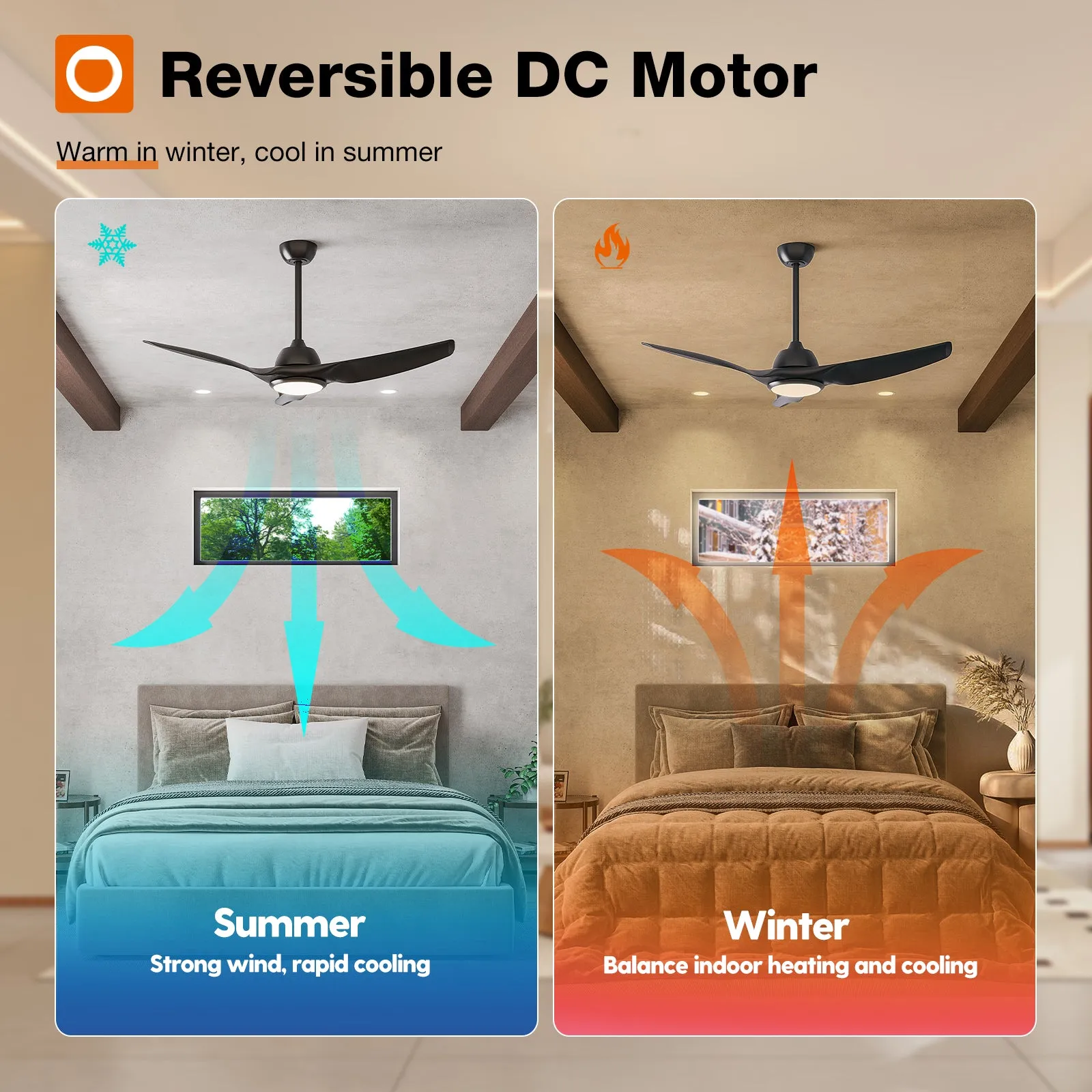 Addlon Ceiling Fans with Lights, 52 Inch Smart Ceiling Fan with Remote/APP/Alexa Control, Reversible DC Motor, 6 Speeds, 3CCT Dimmable, Noiseless, White/Black Wifi Ceiling Fan for Bedroom, Farmhouse