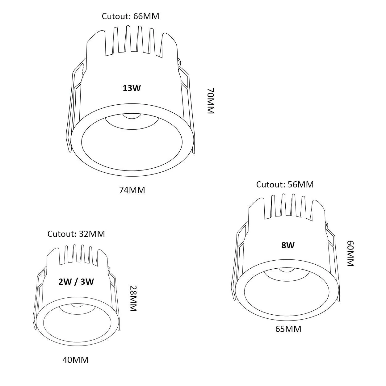 ANKUR EURO EYEBALL DEEP ANTIGLARE RECESSED LED LIGHT