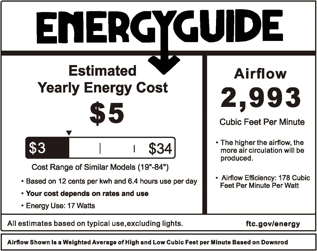 Arran Flush Mount Ceiling Fan with LED Light Kit and Remote 60 inch