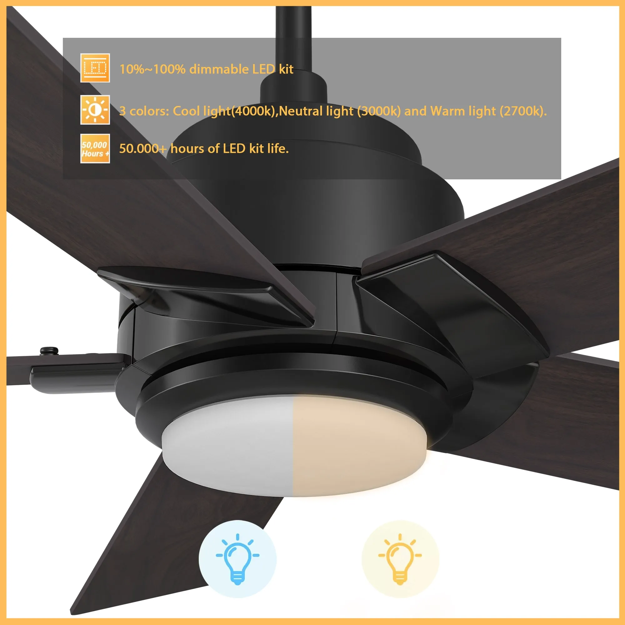 ASCENDER 56 inch 5-Blade Smart Ceiling Fan with LED Light & Remote Control - Black/Walnut & Barnwood (Reversible Blades)