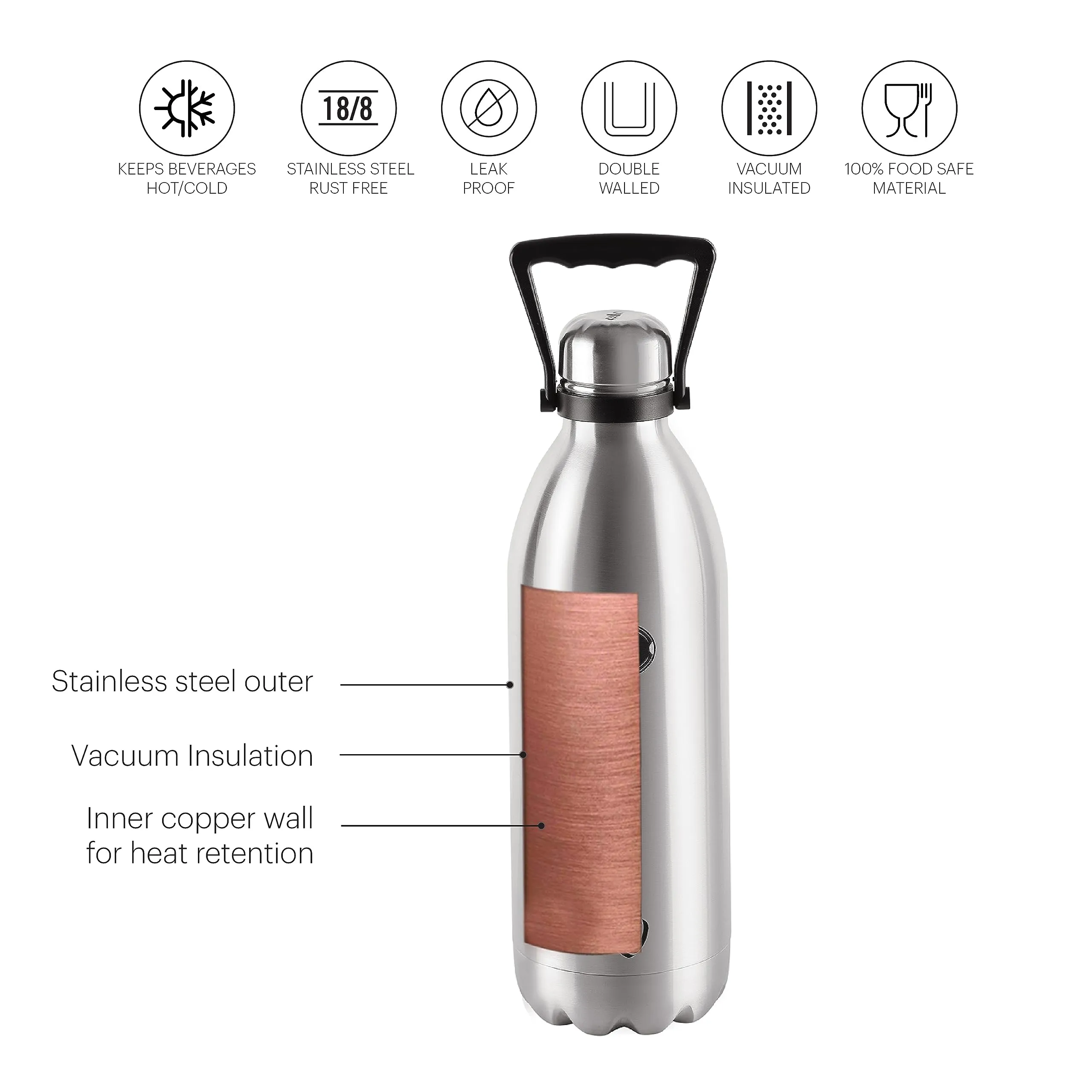 Cello Swift Thermosteel Water Bottle with Thermal Jacket, 2.2 litre, Silver | Prolonged Hours Hot & Cold | Flask for Tea Coffee | Ideal for Office, Gym, Home, Kitchen, Hiking, Trekking, Travel Bottle