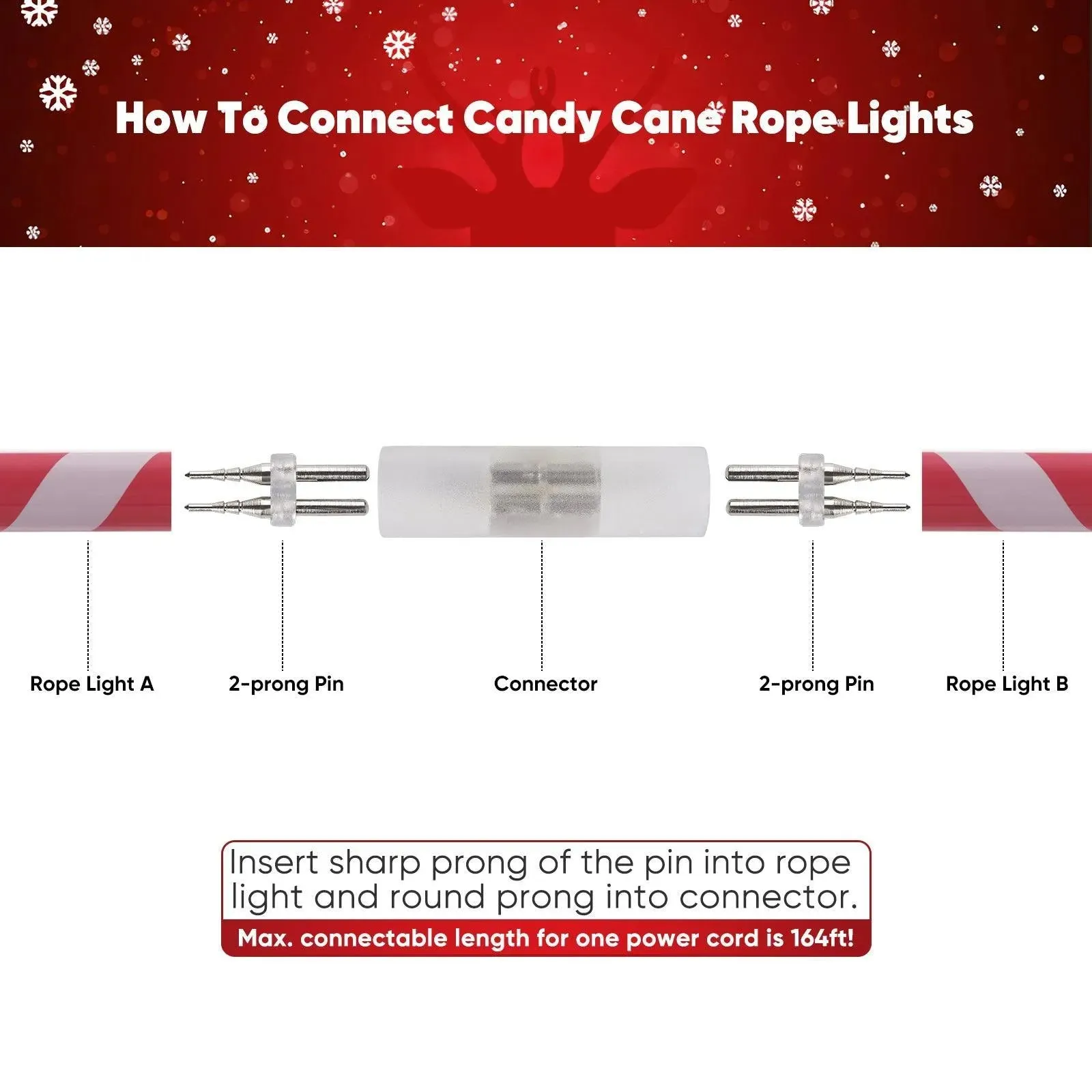 Connector Pack For 110V Candy Cane LED Rope Light and Patriotic Rope Light