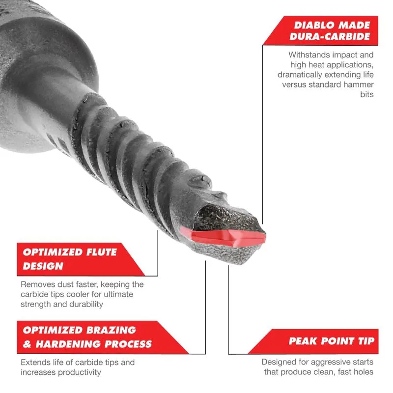 Diablo 3/16 in. X 6 in. L Carbide Tipped 2-Cutter Hammer Drill Bit SDS-Plus Shank 1 pk