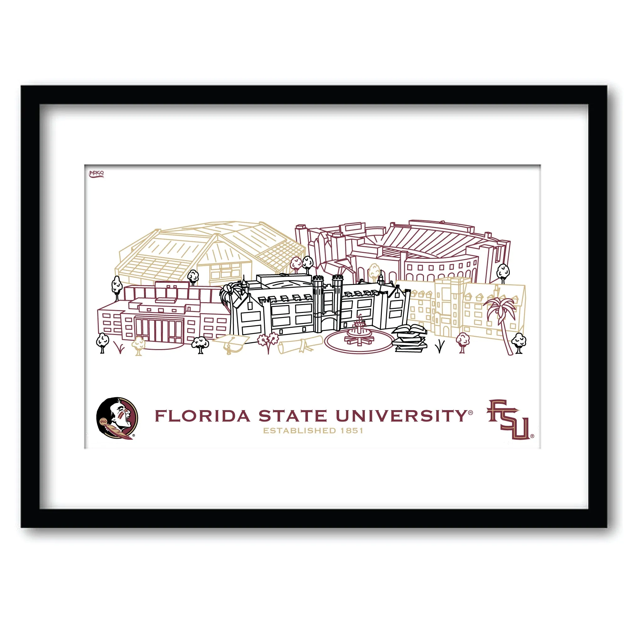 Florida State Seminoles Framed Campus Wall Art 11" x 14"