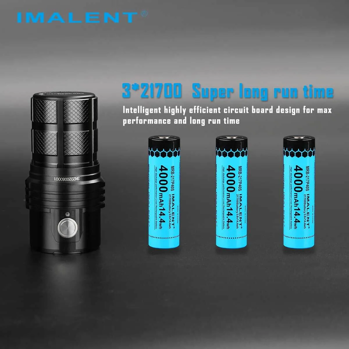 IMALENT Rechargeable LED Flashlight 25000 Lumens, with 3 x 21700 Batteries