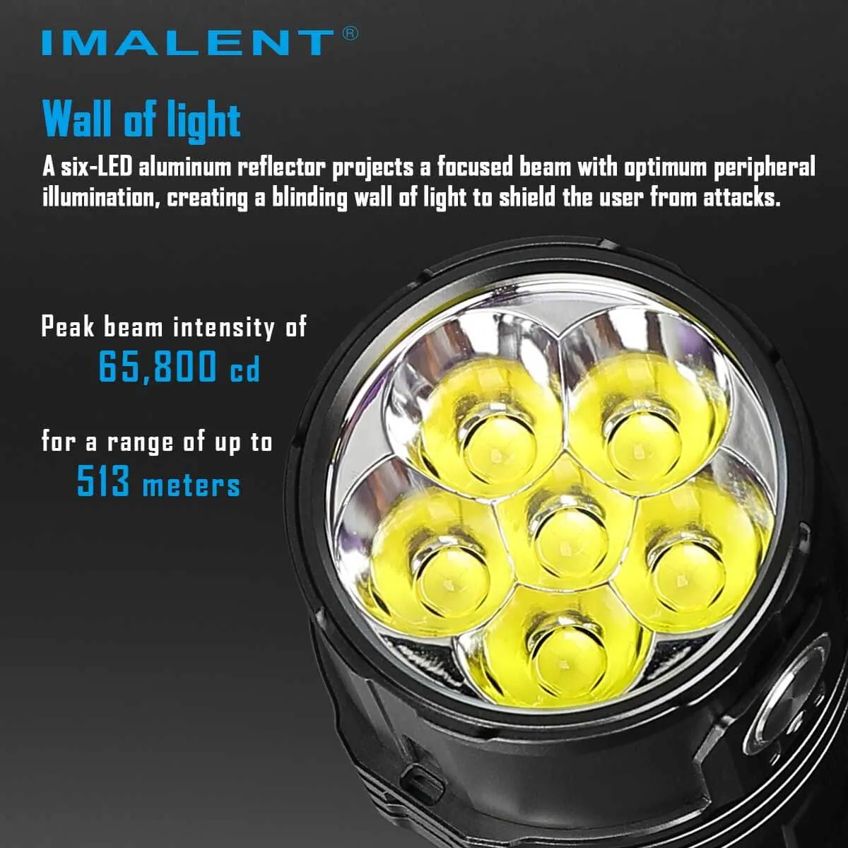 IMALENT Rechargeable LED Flashlight 25000 Lumens, with 3 x 21700 Batteries