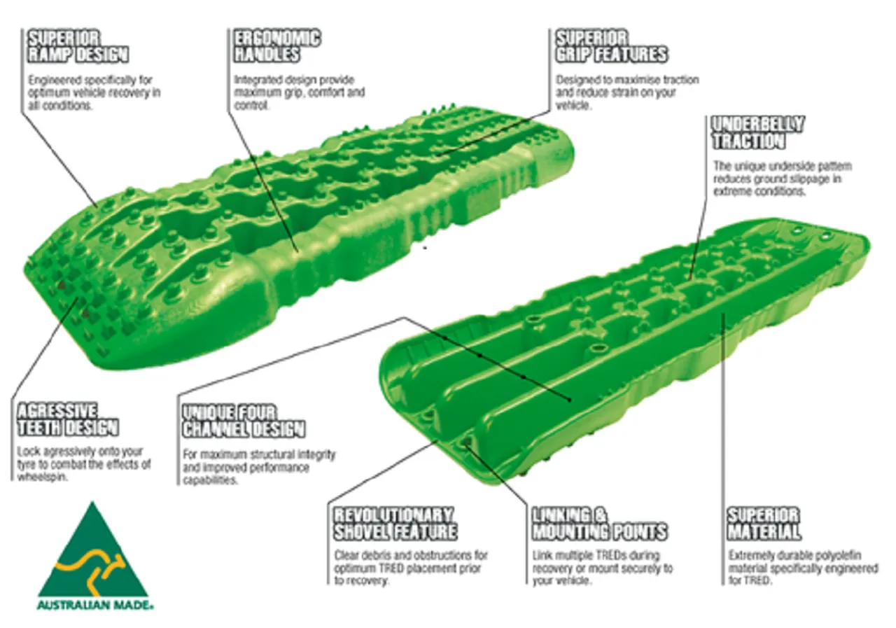 IRONMAN 1100MM IRONMAN4X4 TOTAL TRACTION BY TREDS RECOVERY BOARDS