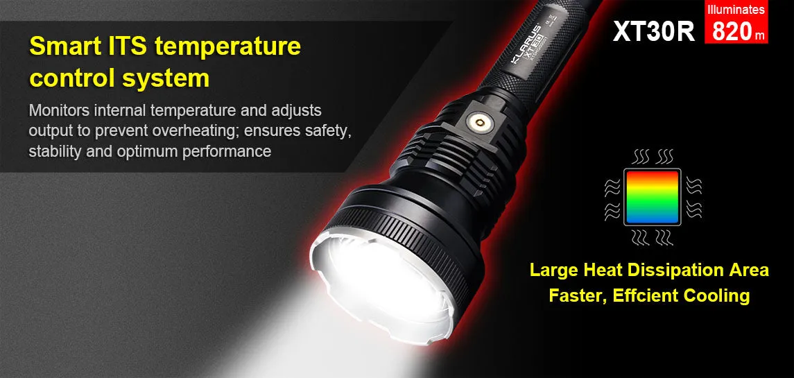 Klarus XT30R 2 x 18650 CREE XHP35 HI D4 1800 Lumen LED Flashlight