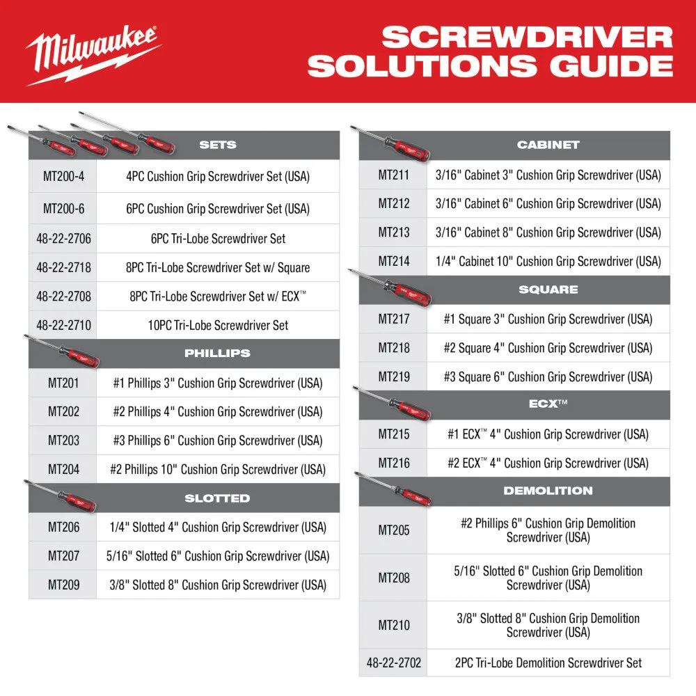 Milwaukee MT204 #2 Phillips 10" Cushion Grip Screwdriver (USA)