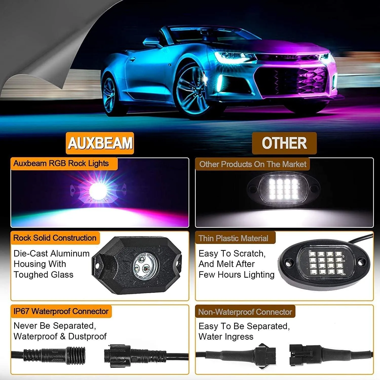 New 42 Inch V-PRO Series Curved RGBW Color Changing Off Road Led Light Bar & RGB LED Rock Light Set Combo