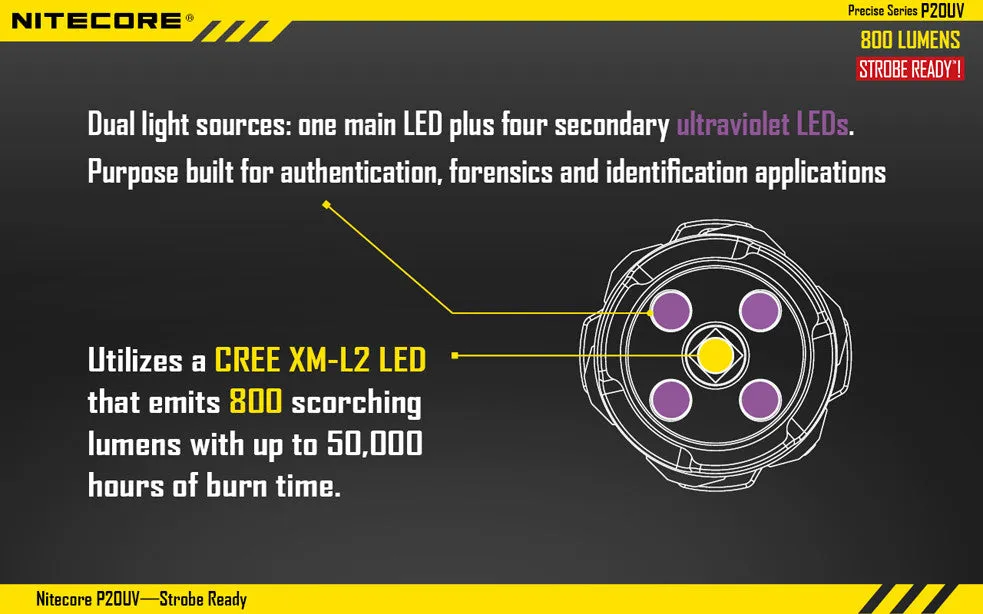 Nitecore P20UV CREE XM-L2 LED Flashlight - 800 Lumens  Runs on 2 x CR123A or 1 x 18650 Battery