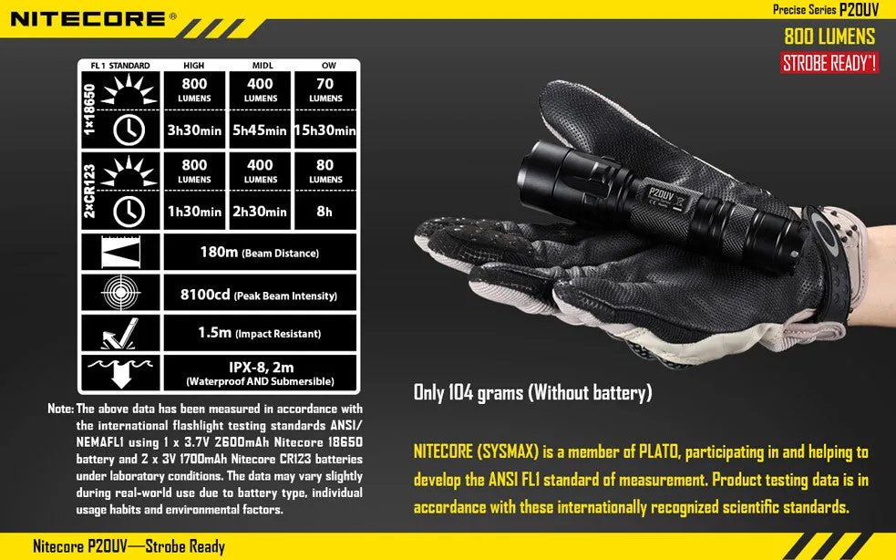 Nitecore P20UV CREE XM-L2 LED Flashlight - 800 Lumens  Runs on 2 x CR123A or 1 x 18650 Battery