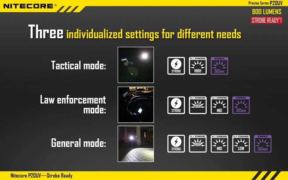 Nitecore P20UV CREE XM-L2 LED Flashlight - 800 Lumens  Runs on 2 x CR123A or 1 x 18650 Battery