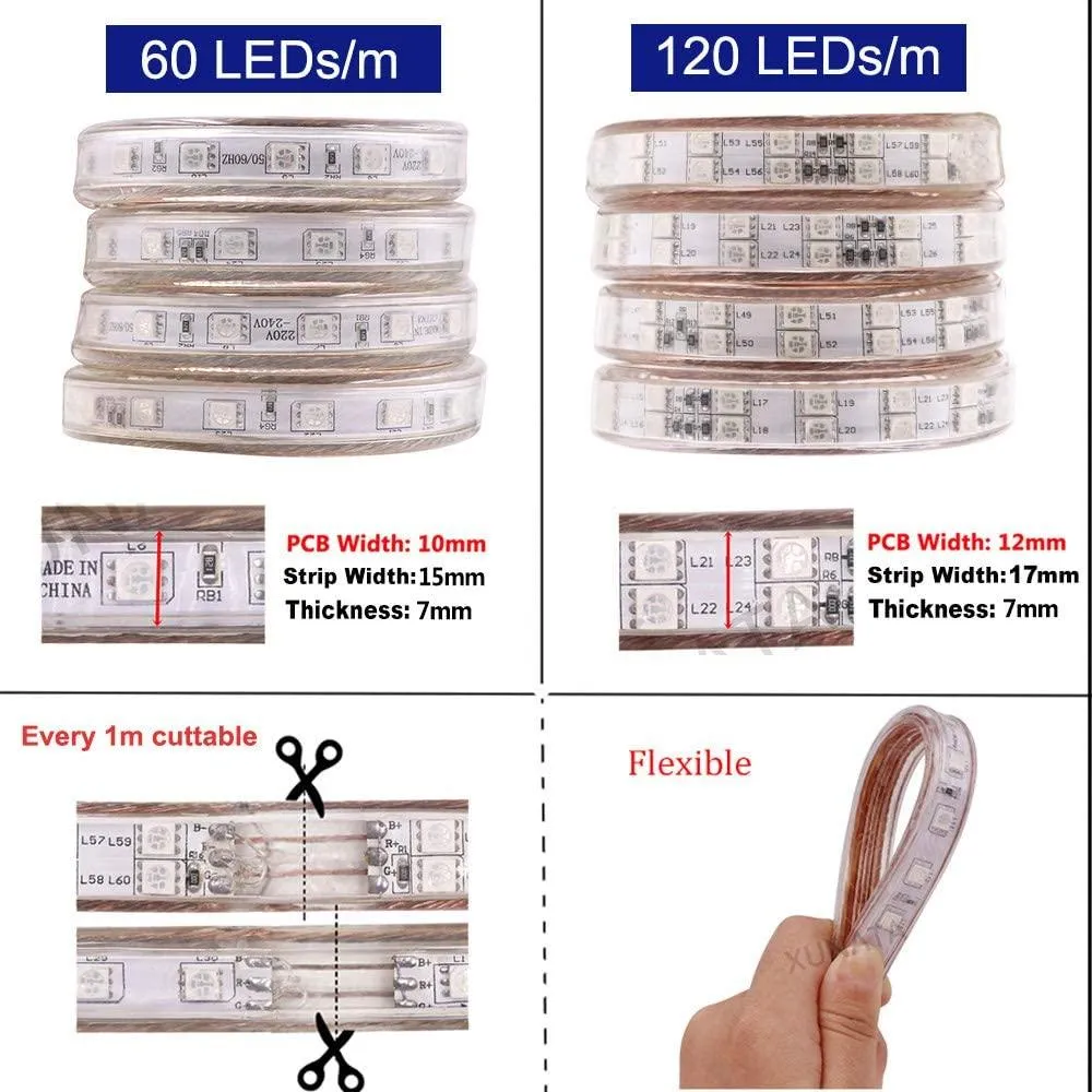 RGB LED Strip 220V 240V 120 LEDs/m IP65 Waterproof WIFI App Control Work With Google & Alexa