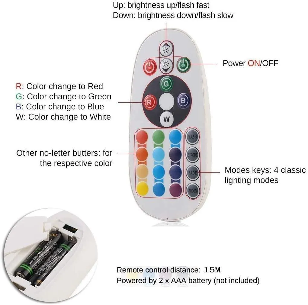 RGB LED Strip 220V 240V 120 LEDs/m IP65 Waterproof WIFI App Control Work With Google & Alexa