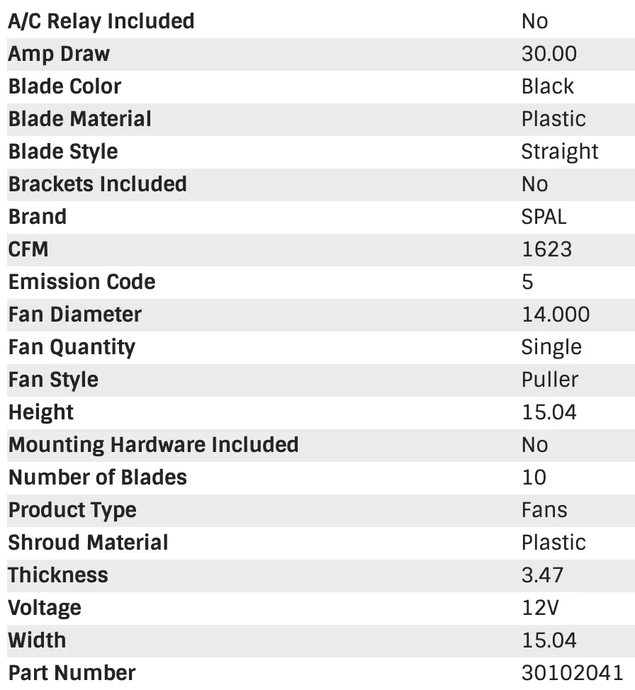 SPAL Electric Radiator Fan (14" - Puller Style - High Performance - 1623 CFM) 30102041